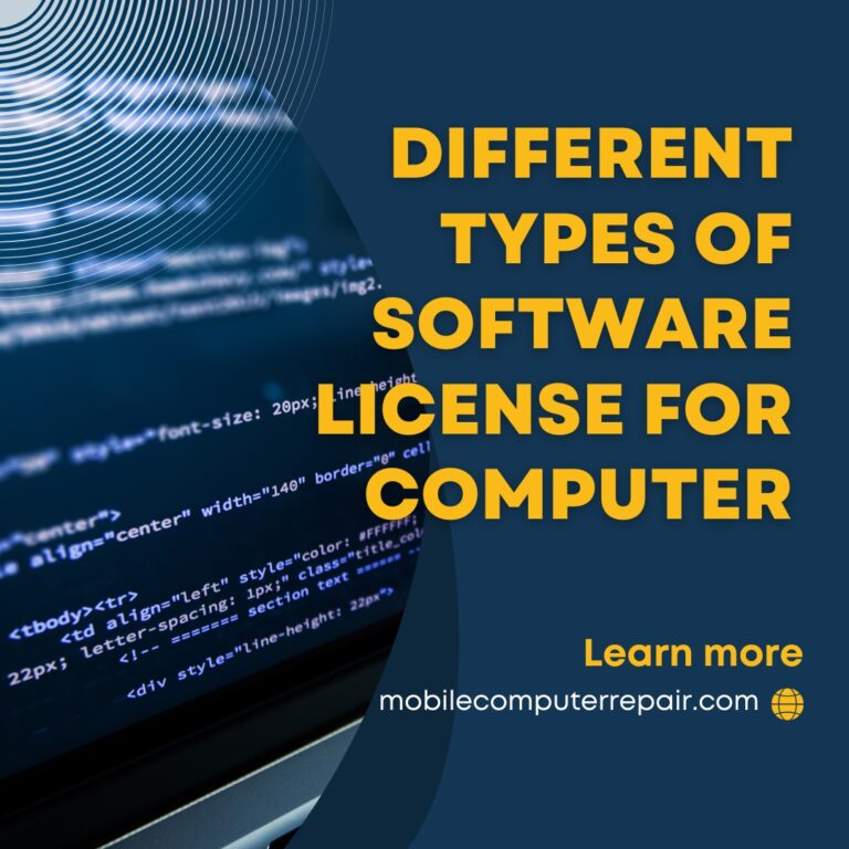 Software License File Types of Software License for Computers
