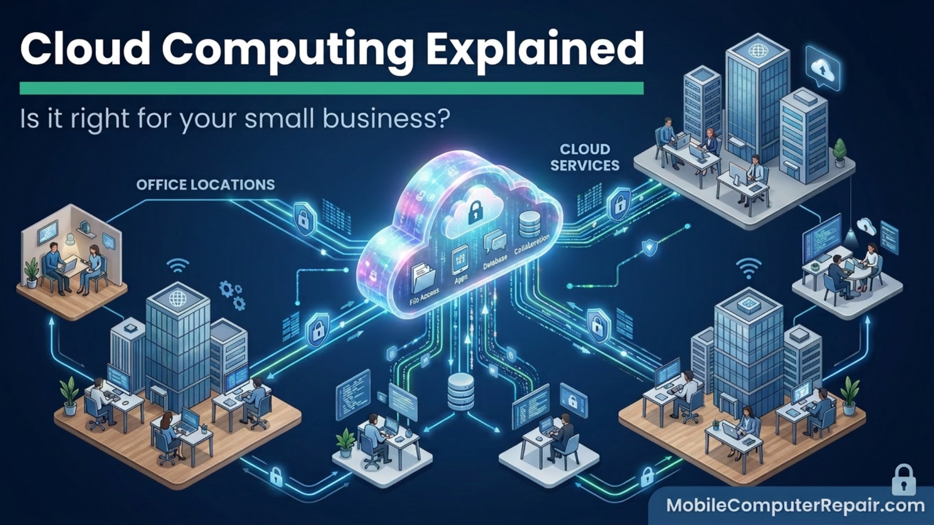 Cloud computing for small business shown as a glowing cloud network
